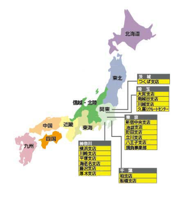 日払いバイトの登録会社を選ぶポイント